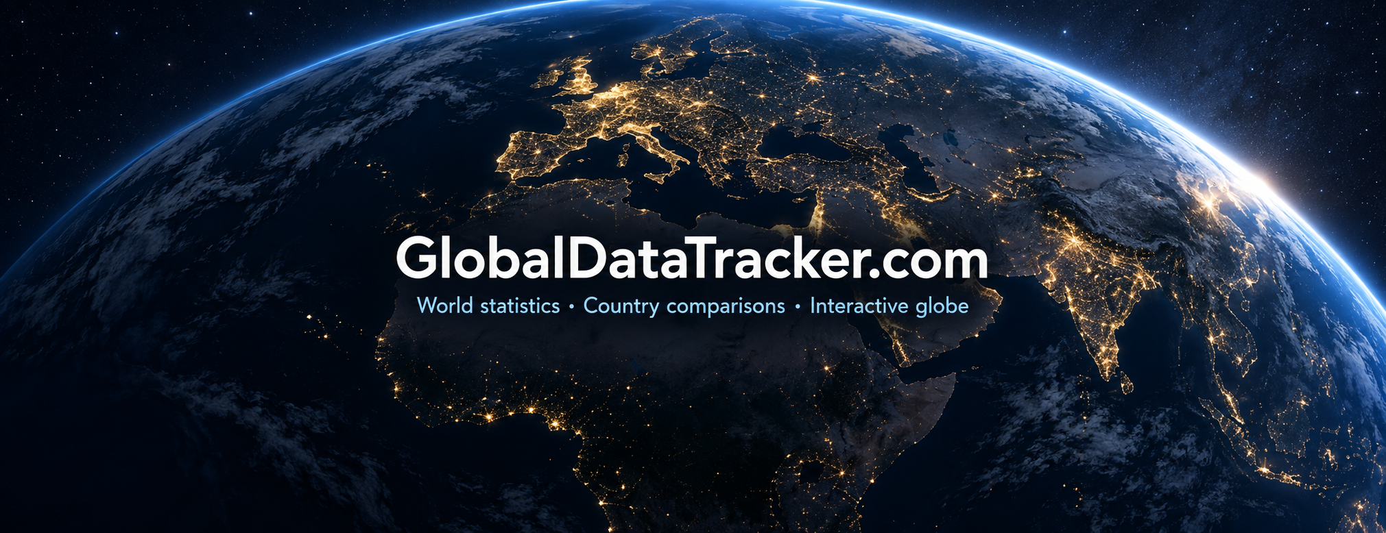 World Statistics: Population, Economy, Health & More | Global Data Tracker preview